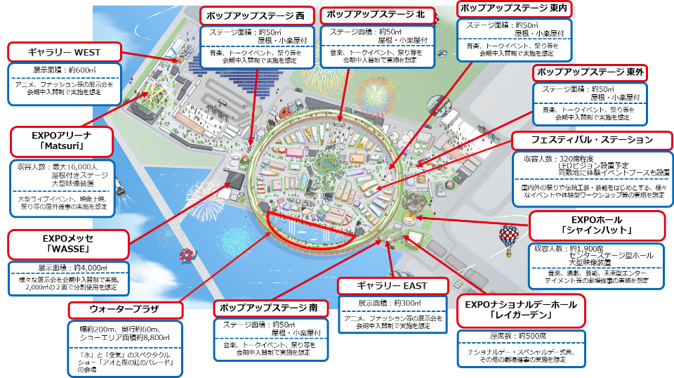 会期中イベント