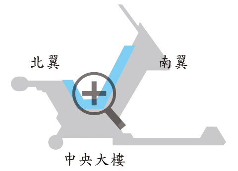 現在地