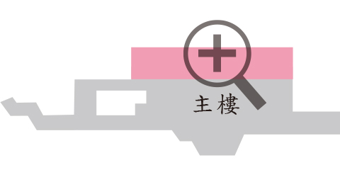 現在地