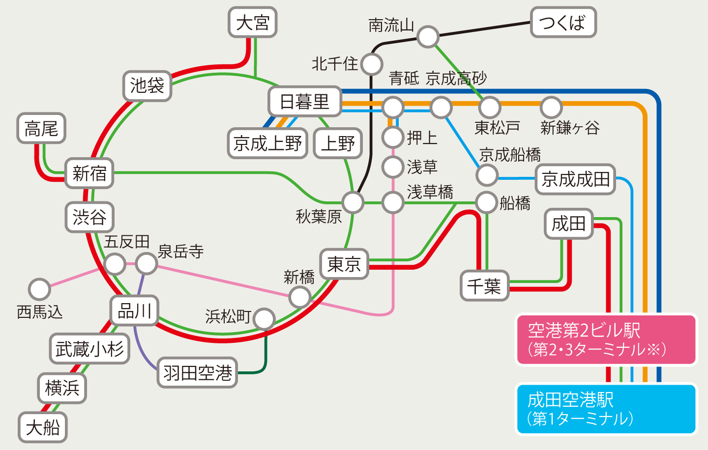 京成 線 路線 図